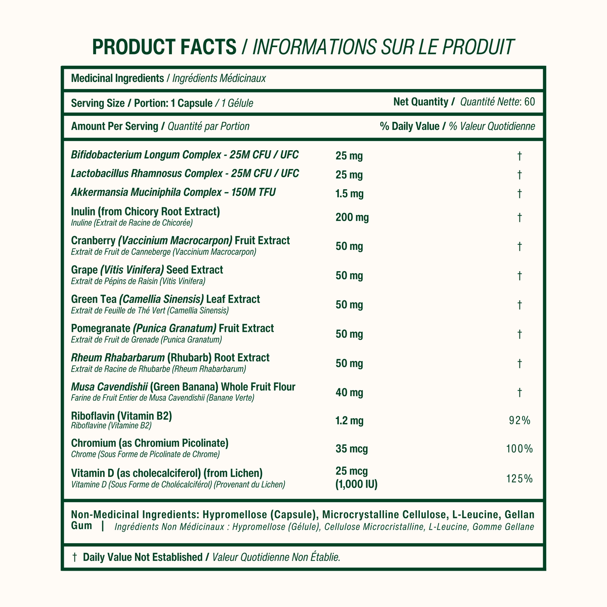 Nutrai: Akkermansia Muciniphila Probiotic 150M TFU